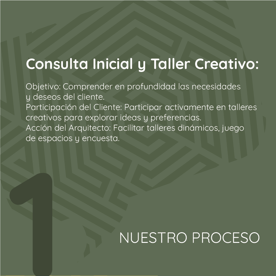 Recurso 2